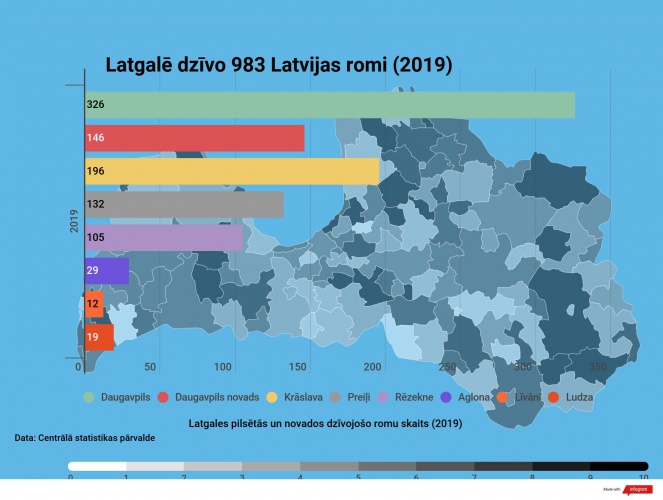 Infografika_LV2.jpg