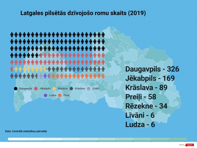 Infografika_LV3.jpg