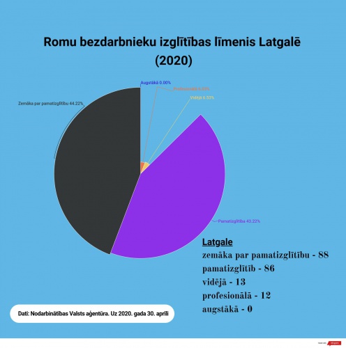 infogrLV2.jpg