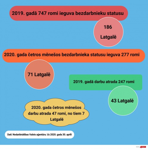 infogrLV3.jpg