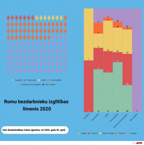 infogrLV4.jpg