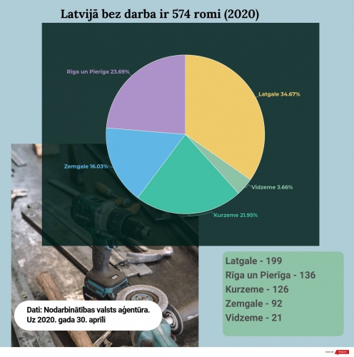 infogrLV5.jpg