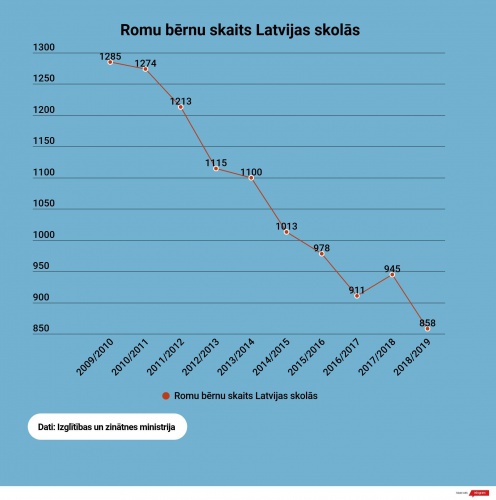 infogrLV6.jpg