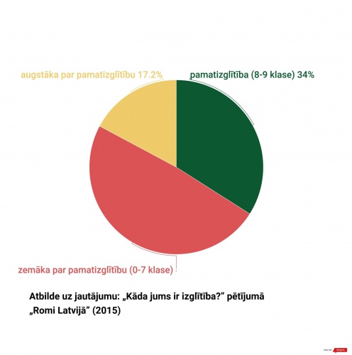 infogrLV7.jpg